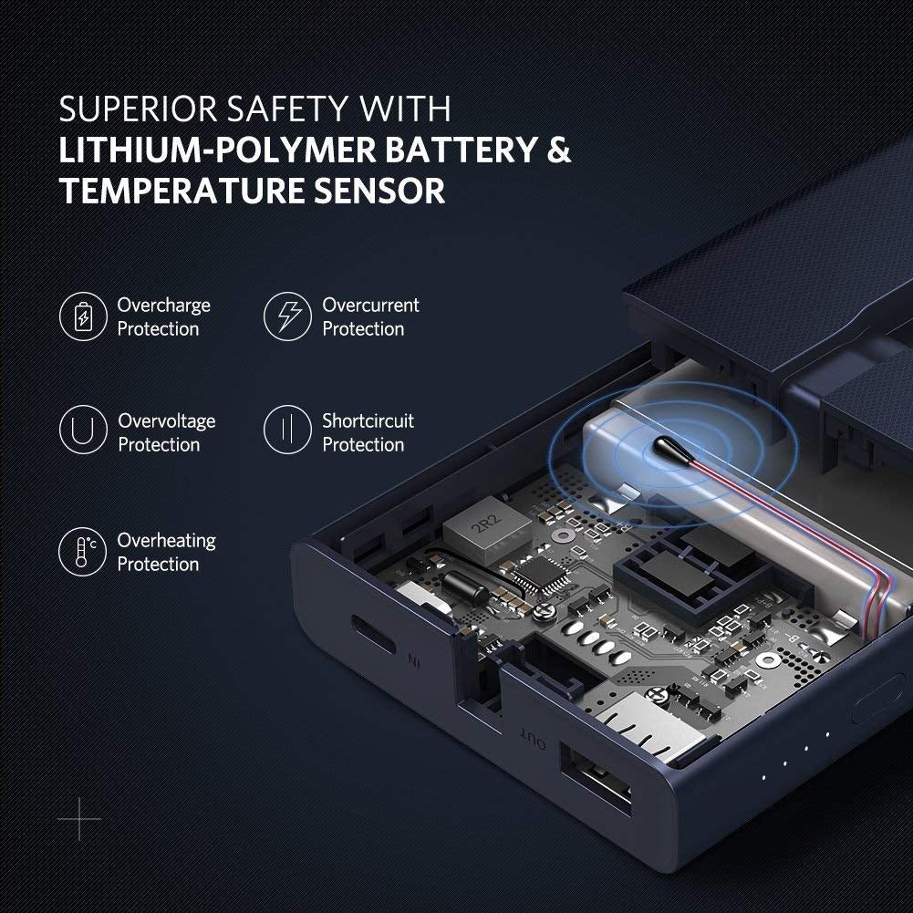 UGreen 10000mAh Power bank With TypeC cable - Blue 40972