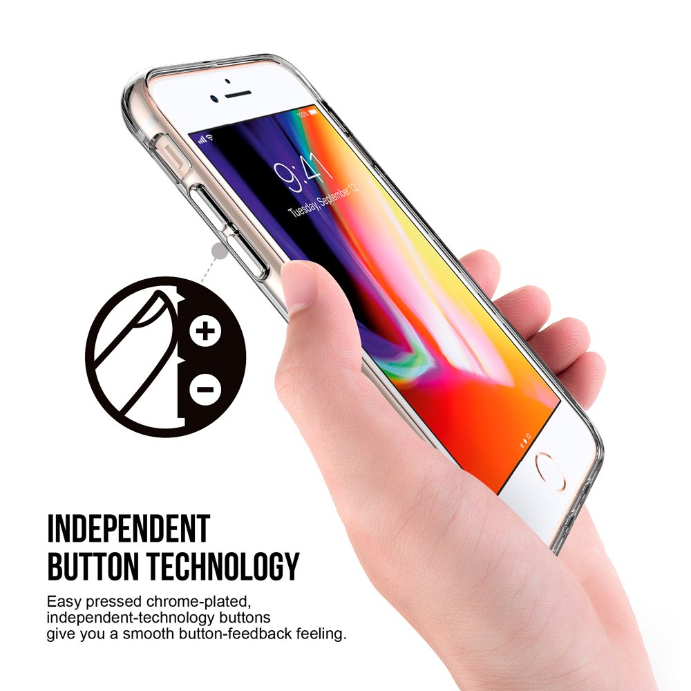 For iPhone 8 Plus/7 Plus/6S Plus/6 Plus Case iCoverLover Clear Cover Transparent