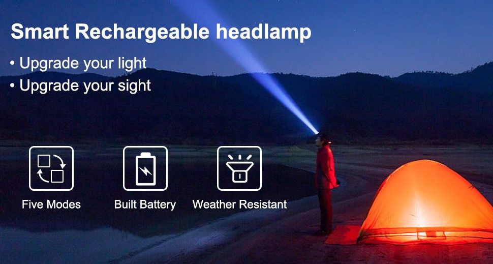 Rechargeable LED Headlamp with Motion Sensor, Zoom Function and SOS Lights for Outdoor Sports