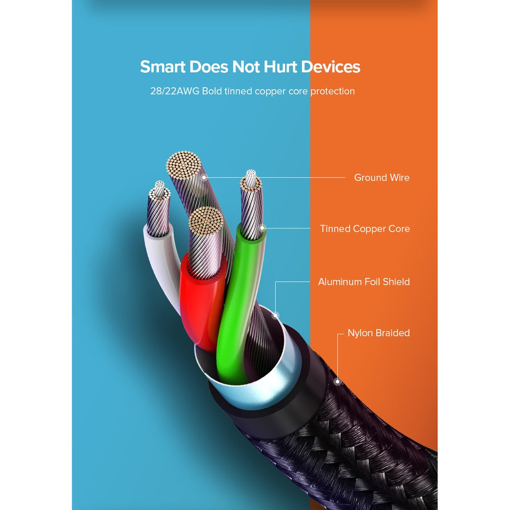 UGREEN USB-A to Micro USB + USB-C Cable 1m Black 30875