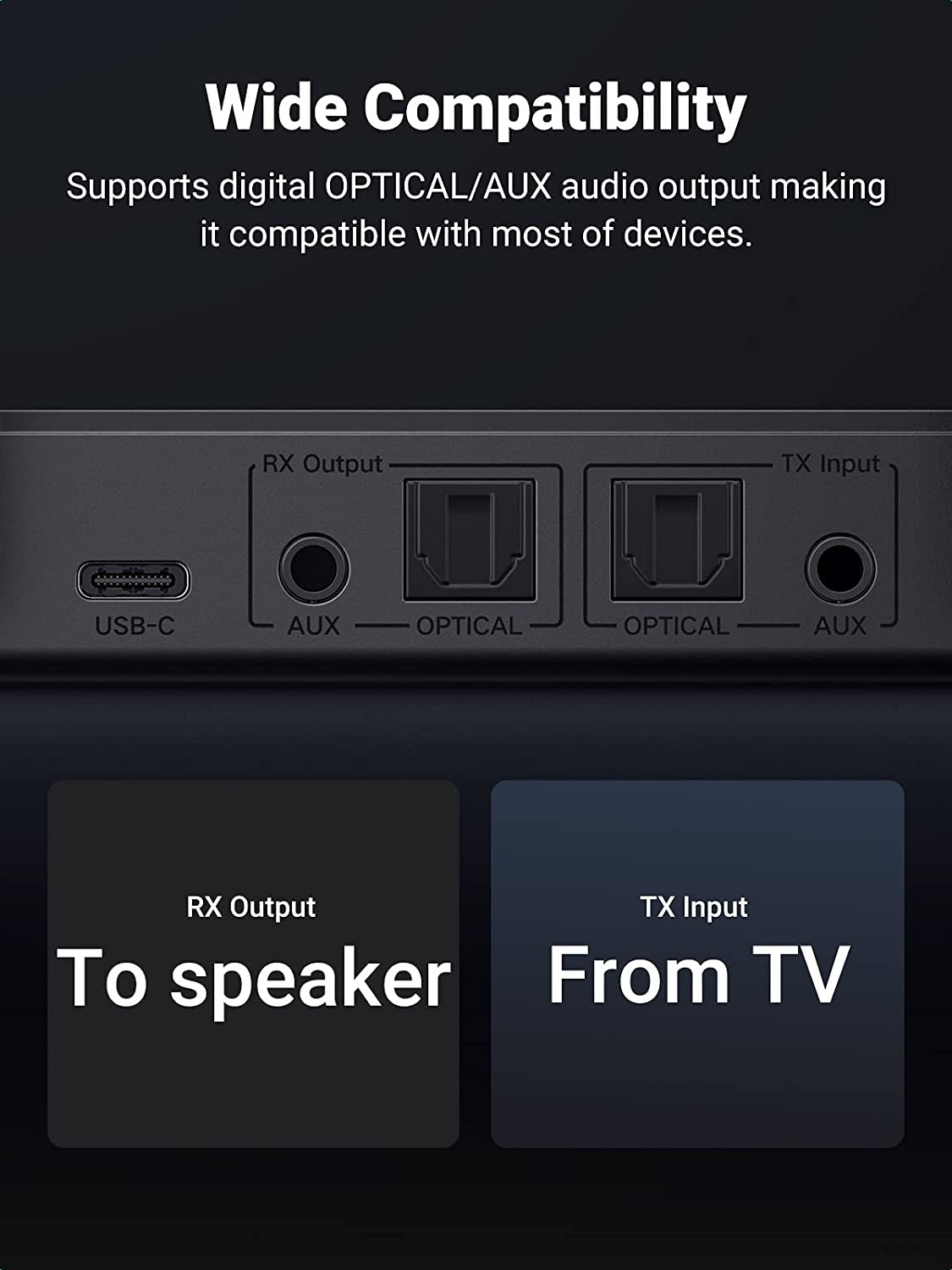 UGREEN 20140 Bluetooth 5.0 Audio Transmitter and Receiver