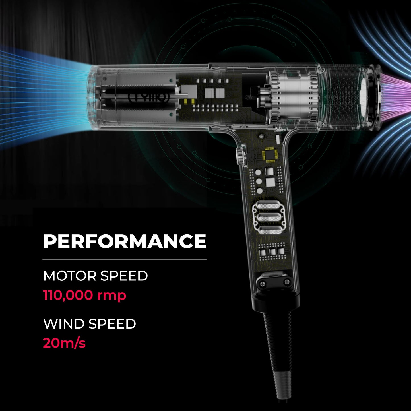 TYMO Hypersonic Professional Hair Dryer Grey HC600
