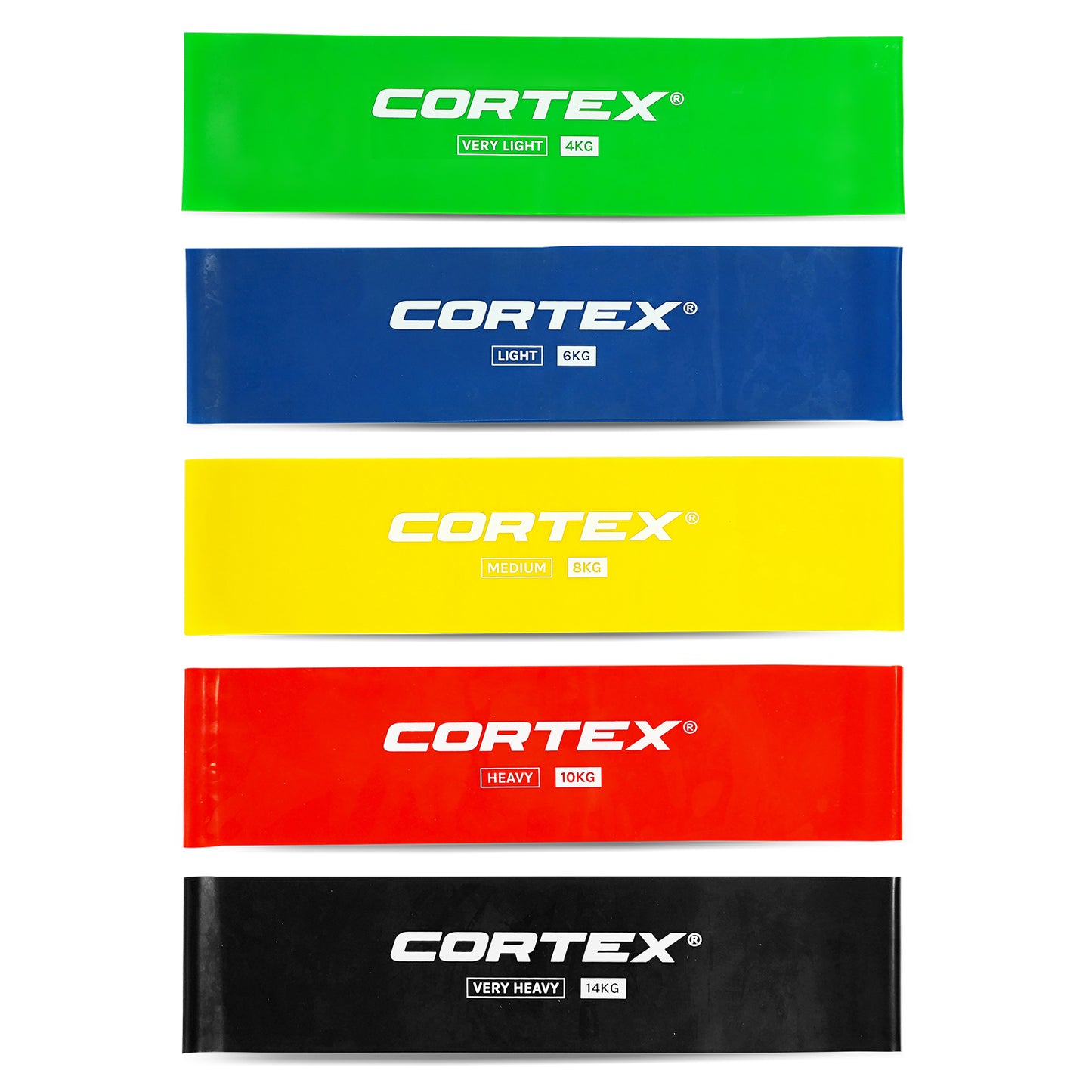 CORTEX 4kg to 14kg 5 Pack Flat Resistance Micro Wide Bands